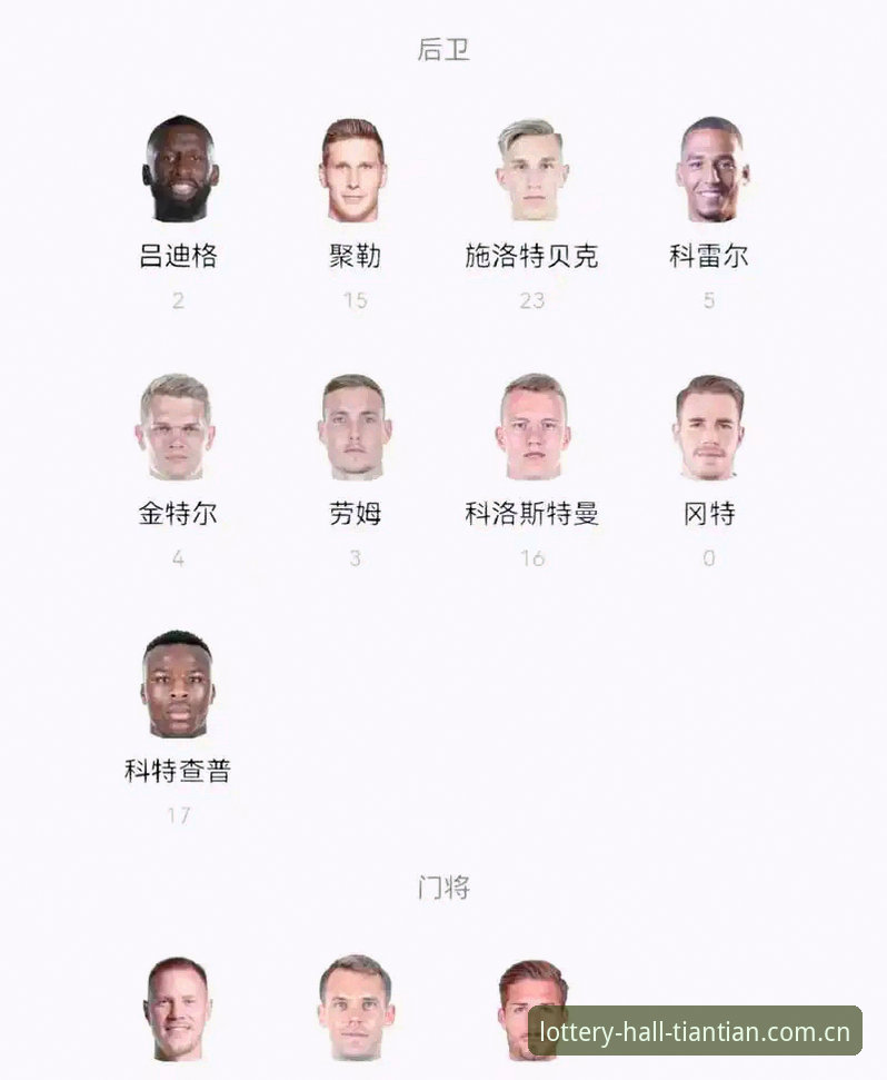 天天娱乐公正平台 德国队大名单vs诺伊尔回归:18岁新星卡尔与40岁传奇的阵容对比